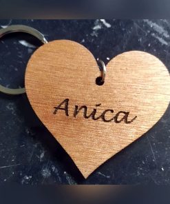 Privjesci za ključeve