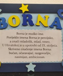 Natpisi i slike u okvirima